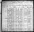 1900 U.S. census, Grant, Osborne Co., Kansas, USA