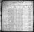 1900 U.S. census, Sumner, Osborne Co., Kansas, USA