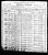 1900 U.S. census, Claremore, Cherokee Nation, Indian Territory