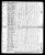 1810 U.S. census, Warwick, Orange Co., New York, USA