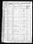 1860 U.S. census, Vinegar Hill, Jo Daviess Co., Illinois, USA