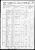 1860 U.S. census, Wyoming, Lee Co., Illinois, USA