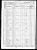 1860 U.S. census, District 16, Sangamon Co., Illinois, USA