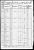 1860 U.S. census, Floyd, Warren Co., Illinois, USA