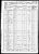 1860 U.S. census, Floyd, Warren Co., Illinois, USA