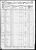 1860 U.S. census, Lenox, Warren Co., Illinois, USA