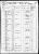 1860 U.S. census, Paterson East, Passaic Co., New Jersey, USA