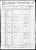 1860 U.S. census, Paterson East Ward, Passaic Co., New Jersey, USA