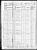 1860 U.S. census, Castile, Wyoming Co., New York, USA