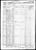 1860 U.S. census, Southern District, Halifax Co., Virginia, USA