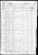 1860 U.S. census, Jackson Co., Virginia, USA