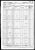 1860 U.S. census, Harris, Marquette Co., Wisconsin, USA