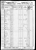 1860 U.S. census, Grandview, Washington Co., Ohio, USA