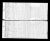 1820 U.S. census, Warwick, Orange Co., New York, USA