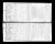 1820 U.S. census, Monroe, Orange Co., New York, USA