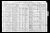 1910 U.S. census, Swan, Warren Co., Illinois, USA