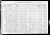 1910 U.S. census, Vermillion, Marshall Co., Kansas, USA