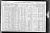 1910 U.S. census, Houston, Smith Co., Kansas, USA