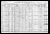 1910 U.S. census, Oxford, Granville Co., North Carolina, USA