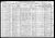 1910 U.S. census, Lyndon Station, Juneau Co., Wisconsin, USA