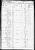 1850 U.S. census, Warren Co., Illinois, USA