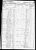 1850 U.S. census, Warren Co., Illinois, USA