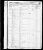 1850 U.S. census, Perry, Wyoming Co., New York, USA