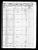 1850 U.S. census, Northeast, Adams Co., Illinois, USA