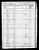 1850 U.S. census, Western Division, Choctaw Co., Mississippi, USA