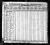 1830 U.S. census, Greenwich, Gloucester Co., New Jersey, USA