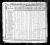 1830 U.S. census, West Windsor, Middlesex Co., New Jersey, USA